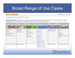 Six Steps To  Successful  Socialtext  Implementation  and Adoption
