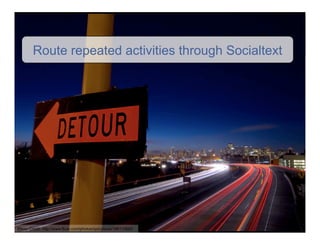 Six Steps To  Successful  Socialtext  Implementation  and Adoption