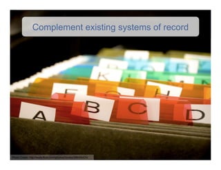 Six Steps To  Successful  Socialtext  Implementation  and Adoption