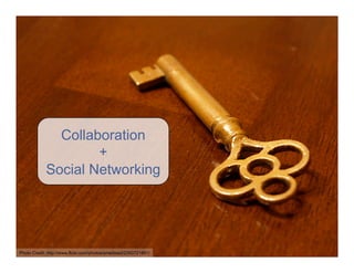 Six Steps To  Successful  Socialtext  Implementation  and Adoption