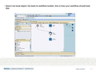 Save it as local object. Go back to workflow builder, this is how your workflow should look like:  