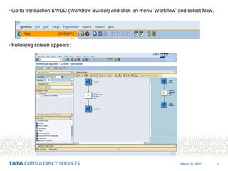 Go to transaction SWDD (Workflow Builder) and click on menu ‘Workflow’ and select New. Following screen appears: 