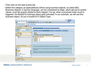 Then click on the start events tab.  Select the category as applicable(we will be using business objects, so select BO). Business objects, in layman language, can be considered as flags, which get set to certain values, once the events related to them happen. For eg, when a purchase order event is triggered, the BUS2012 business object gets activated. In our example, we will use this business object. So put in bus2012 in Object Type. 