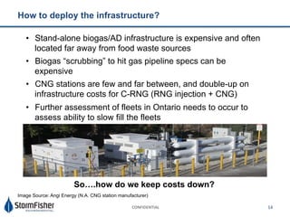 CONFIDENTIAL+ 14"
How to deploy the infrastructure?
•  Stand-alone biogas/AD infrastructure is expensive and often
located...