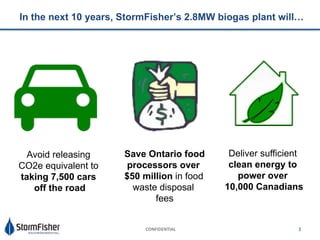 CONFIDENTIAL+ 3"
In the next 10 years, StormFisher’s 2.8MW biogas plant will…
Save Ontario food
processors over
$50 millio...