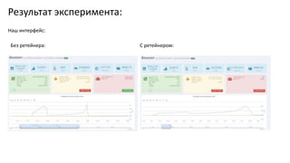 Результат эксперимента: 
Наш интерфейс: 
Без ретейнера: С ретейнером: 
 