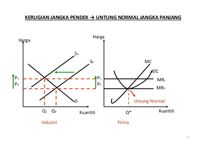 Image Result For Pengganti Tr A Image Result For Pengganti Tr A