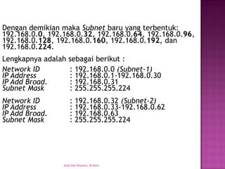 Dengan demikian maka Subnet baru yang terbentuk: 192.168.0.0, 192.168.0.32, 192.168.0.64, 192.168.0.96, 192.168.0.128, 192.168.0.160, 192.168.0.192, dan 192.168.0.224. 
Lengkapnya adalah sebagai berikut : 
Network ID: 192.168.0.0 (Subnet-1) 
IP Address: 192.168.0.1-192.168.0.30 
IP Add Broad.: 192.168.0.31 
Subnet Mask: 255.255.255.224 
Network ID: 192.168.0.32 (Subnet-2) 
IP Address: 192.168.0.33-192.168.0.62 
IP Add Broad.: 192.168.0.63 
Subnet Mask: 255.255.255.224 
Andi Dwi Riyanto, M.Kom  