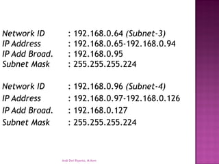Network ID: 192.168.0.64 (Subnet-3) 
IP Address: 192.168.0.65-192.168.0.94 
IP Add Broad.: 192.168.0.95 
Subnet Mask: 255.255.255.224 
Network ID: 192.168.0.96 (Subnet-4) 
IP Address: 192.168.0.97-192.168.0.126 
IP Add Broad.: 192.168.0.127 
Subnet Mask: 255.255.255.224 
Andi Dwi Riyanto, M.Kom  