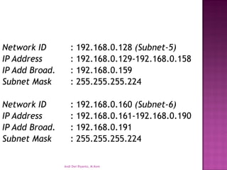 Network ID: 192.168.0.128 (Subnet-5) 
IP Address: 192.168.0.129-192.168.0.158 
IP Add Broad.: 192.168.0.159 
Subnet Mask: 255.255.255.224 
Network ID: 192.168.0.160 (Subnet-6) 
IP Address: 192.168.0.161-192.168.0.190 
IP Add Broad.: 192.168.0.191 
Subnet Mask: 255.255.255.224 
Andi Dwi Riyanto, M.Kom  