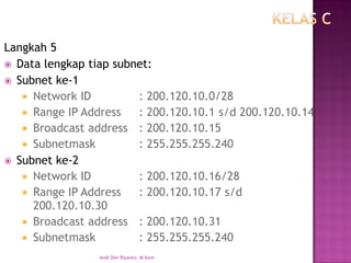 Langkah 5 
Data lengkap tiap subnet: 
Subnet ke-1 
Network ID: 200.120.10.0/28 
Range IP Address: 200.120.10.1 s/d 200.120.10.14 
Broadcast address: 200.120.10.15 
Subnetmask: 255.255.255.240 
Subnet ke-2 
Network ID: 200.120.10.16/28 
Range IP Address: 200.120.10.17 s/d 200.120.10.30 
Broadcast address: 200.120.10.31 
Subnetmask: 255.255.255.240 
Andi Dwi Riyanto, M.Kom  