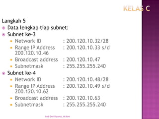 Langkah 5 
Data lengkap tiap subnet: 
Subnet ke-3 
Network ID: 200.120.10.32/28 
Range IP Address: 200.120.10.33 s/d 200.120.10.46 
Broadcast address: 200.120.10.47 
Subnetmask: 255.255.255.240 
Subnet ke-4 
Network ID: 200.120.10.48/28 
Range IP Address: 200.120.10.49 s/d 200.120.10.62 
Broadcast address: 200.120.10.63 
Subnetmask: 255.255.255.240 
Andi Dwi Riyanto, M.Kom  