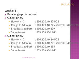 Langkah 5 
Data lengkap tiap subnet: 
Subnet ke-15 
Network ID: 200.120.10.224/28 
Range IP Address: 200.120.10.225 s/d 200.120.10.238 
Broadcast address: 200.120.10.239 
Subnetmask: 255.255.255.240 
Subnet ke-16 
Network ID: 200.120.10.240/28 
Range IP Address: 200.120.10.241 s/d 200.120.10.254 
Broadcast address: 200.120.10.255 
Subnetmask: 255.255.255.240 
Andi Dwi Riyanto, M.Kom  