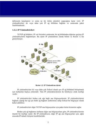 tablosuyla karşılaştırır ve sonra ne tür iletim işlemleri yapacağına karar verir. IP
yönlendiricileri iki veya daha çok IP ağ bölütüne bağlıdır ve aralarında paket
iletebilmektedir.

1.2.2. IP Yönlendiricileri
TCP/IP ağ bölütleri, IP veri birimleri aralarında, bir ağ bölütünden diğerine geçiren IP
yönlendiricilerle bağlanmıştır. Bu işlem IP yönlendirme olarak bilinir ve Resim 1.2’de
gösterilmiştir.

Resim 1.2: IP Yönlendirme işlemi

IP yönlendiricileri iki veya daha çok fiziksel olarak ayrı IP ağ bölütünü birleştirmek
için kullanılan başlıca yöntemdir. Tüm IP yönlendiricilerinin iki belirleyici ortak özelliği
vardır:
IP yönlendiricileri birden çok ağa bağlı ana bilgisayarlarıdır. IP yönlendiricilerini
bağlantı yaptığı her ağ için farklı ağ bağlantı arabirimine sahip fiziksel bir bilgisayar olarak
kabul edebiliriz.
IP yönlendiricileri diğer TCP/IP ana bilgisayarları için paket iletim hizmetini sağlar.
Birden çok ağ bağlantısı kullanan diğer ana bilgisayarlara göre, IP yönlendiricilerinin
önemli bir özelliği vardır: Bir IP yönlendiricisi, diğer IP ağı ana bilgisayarları için, ağlar
arasında IP tabanlı iletişimi kurabilmelidir.

7

 