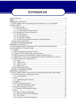 İÇİNDEKİLER
AÇIKLAMALAR ...................................................................................................................iii
GİRİŞ ....................................................................................................................................... 1
ÖĞRENME FAALİYETİ-1 ..................................................................................................... 3
1. ACTIVE DIRECTORY’İ DESTEKLEYEN FİZİKSEL AĞ ALTYAPISINI
TASARLAMAK ...................................................................................................................... 3
1.1. IP Adres Ataması .......................................................................................................... 3
1.1.1. IP Adresi Sınıfları .................................................................................................. 4
1.1.2. Alt Ağ Maskeleri (Subnet Masks) ......................................................................... 5
1.2. IP Yönlendirme Tablosunu Kullanma .......................................................................... 6
1.2.1. IP Yönlendirme...................................................................................................... 6
1.2.2. IP Yönlendiricileri ................................................................................................. 7
1.2.3. Yönlendirme Tabloları........................................................................................... 8
1.2.4. IP Adres Şemasındaki Kısıtlamaların Üstünden Gelme ...................................... 12
UYGULAMA FAALİYETİ .............................................................................................. 13
ÖLÇME VE DEĞERLENDİRME .................................................................................... 14
ÖĞRENME FAALİYETİ-2 ................................................................................................... 15
2. ACTIVE DIRECTORY’İ DESTEKLEYEN AĞ BAĞLANTISINI (DHCP)
OLUŞTURMAK VE TASARLAMAK ................................................................................. 15
2.1. DHCP.......................................................................................................................... 15
2.2. DHCP Kullanmanın Getirdiği Yararlar ...................................................................... 16
2.3. Windows 2003’e DHCP Sunucunun Kurulumu ......................................................... 17
2.4. DHCP Sunucunun Yetkiledirilmesi (Authorize DHCP Server) ................................. 25
2.5. DHCP Sunucu Servicisini Yetkilendirmek (Authorize DHCP Server Service) ......... 27
2.6. DHCP Sunucunun Yapılandırılması ........................................................................... 27
2.6.1. Scope ................................................................................................................... 27
2.6.2. Address Pool........................................................................................................ 28
2.6.3. Address Leases .................................................................................................... 28
2.6.4. Reservations......................................................................................................... 29
UYGULAMA FAALİYETİ .............................................................................................. 30
ÖLÇME VE DEĞERLENDİRME .................................................................................... 31
ÖĞRENME FAALİYETİ-3 ................................................................................................... 32
3. ACTIVE DIRECTORY’İ DESTEKLEYEN İSİM ÇÖZÜMLEME STRATEJİSİ ........... 32
3.1. İstemci İsimlerinin Çözümlenmesi Olayı.................................................................... 32
3.1.1. Ad Çözümleme .................................................................................................... 32
3.2. ARP............................................................................................................................. 37
3.2.1. ARP Önbelleğini Yönetmek ................................................................................ 38
3.3. NetBIOS...................................................................................................................... 39
3.4. Statik Adlandırma Yöntemi ........................................................................................ 39
3.4.1. Statik ARP Önbellek Girdileri............................................................................. 39
3.5. Dinamik Adlandırma Yöntemi.................................................................................... 40
3.5.1. Dinamik ARP Önbellek Girdileri ........................................................................ 40
3.6. DNS............................................................................................................................. 40
3.6.1. DNS’i Kullanan Teknolojiler .............................................................................. 41
3.6.2. DNS Server Servisinin Yüklenmesi .................................................................... 42
3.6.3. Zone Türleri......................................................................................................... 48
3.6.4. Forward Lookup Zone Oluşturma ....................................................................... 51

i

 