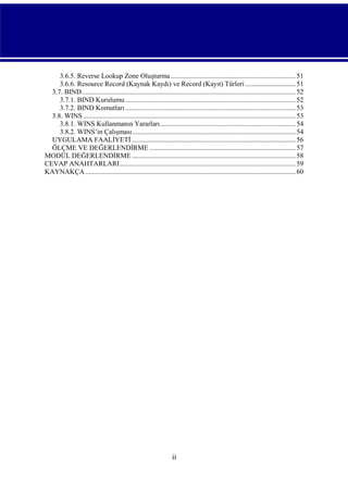 3.6.5. Reverse Lookup Zone Oluşturma ........................................................................ 51
3.6.6. Resource Record (Kaynak Kaydı) ve Record (Kayıt) Türleri ............................. 51
3.7. BIND........................................................................................................................... 52
3.7.1. BIND Kurulumu .................................................................................................. 52
3.7.2. BIND Komutları .................................................................................................. 53
3.8. WINS .......................................................................................................................... 53
3.8.1. WINS Kullanmanın Yararları.............................................................................. 54
3.8.2. WINS’in Çalışması.............................................................................................. 54
UYGULAMA FAALİYETİ .............................................................................................. 56
ÖLÇME VE DEĞERLENDİRME .................................................................................... 57
MODÜL DEĞERLENDİRME .............................................................................................. 58
CEVAP ANAHTARLARI ..................................................................................................... 59
KAYNAKÇA ......................................................................................................................... 60

ii

 