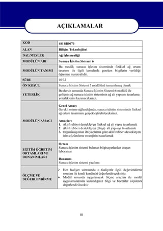 AÇIKLAMALAR
AÇIKLAMALAR
KOD

481BB0070

ALAN

Bilişim Teknolojileri

DAL/MESLEK

Ağ İşletmenliği

MODÜLÜN ADI

Sunucu İşletim Sistemi 6

MODÜLÜN TANIMI

Bu modül; sunucu işletim sisteminde fiziksel ağ ortam
tasarımı ile ilgili konularda gereken bilgilerin verildiği
öğrenme materyalidir.

SÜRE

40/32

ÖN KOŞUL

Sunucu İşletim Sistemi 5 modülünü tamamlamış olmak

YETERLİK

Bu dersin sonunda Sunucu İşletim Sistemi-6 modülü ile
gelişmiş ağ sunucu işletim sisteminin ağ alt yapısını tasarlama
yeterliklerini kazanacaksınız.
Genel Amaç:
Gerekli ortam sağlandığında; sunucu işletim sisteminde fiziksel
ağ ortam tasarımını gerçekleştirebileceksiniz.

MODÜLÜN AMACI

EĞİTİM ÖĞRETİM
ORTAMLARI VE
DONANIMLARI

ÖLÇME VE
DEĞERLENDİRME

Amaçlar:
1. Aktif rehberi destekleyen fiziksel ağ alt yapıy tasarlamak
2. Aktif rehberi destekleyen (dhcp) alt yapısıyı tasarlamak
3. Organizasyonun ihtiyaçlarına göre aktif rehberi destekleyen
isim çözümleme stratejisini tasarlamak
Ortam
Sunucu işletim sistemi bulunan bilgisayarlardan oluşan
laboratuar
Donanım
Sunucu işletim sistemi yazılımı
 Her faaliyet sonrasında o faaliyetle ilgili değerlendirme
soruları ile kendi kendinizi değerlendireceksiniz.
 Modül sonunda uygulanacak ölçme araçları ile modül
uygulamalarında kazandığınız bilgi ve beceriler ölçülerek
değerlendirilecektir

iii

 