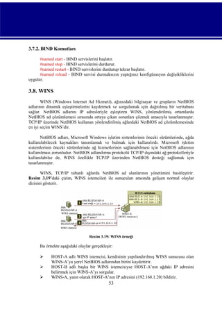 3.7.2. BIND Komutları
#named start - BIND servislerini başlatır.
#named stop - BIND servislerini durdurur.
#named restart - BIND servislerini durdurup tekrar başlatır.
#named reload - BIND servisi durmaksızın yaptığınız konfigürasyon değişikliklerini
uygular.

3.8. WINS
WINS (Windows Internet Ad Hizmeti), ağınızdaki bilgisayar ve grupların NetBIOS
adlarının dinamik eşleştirmelerini kaydetmek ve sorgulamak için dağıtılmış bir veritabanı
sağlar. NetBIOS adlarını IP adresleriyle eşleştiren WINS, yönlendirilmiş ortamlarda
NetBIOS ad çözümlemesi sırasında ortaya çıkan sorunları çözmek amacıyla tasarlanmıştır.
TCP/IP üzerinde NetBIOS kullanan yönlendirilmiş ağlardaki NetBIOS ad çözümlemesinde
en iyi seçim WINS’dir.
NetBIOS adları, Microsoft Windows işletim sistemlerinin önceki sürümlerinde, ağda
kullanılabilecek kaynakları tanımlamak ve bulmak için kullanılırdı. Microsoft işletim
sistemlerinin önceki sürümlerinde ağ hizmetlerinin sağlanabilmesi için NetBIOS adlarının
kullanılması zorunludur. NetBIOS adlandırma protokolü TCP/IP dışındaki ağ protokolleriyle
kullanılabilse de, WINS özellikle TCP/IP üzerinden NetBIOS desteği sağlamak için
tasarlanmıştır.
WINS, TCP/IP tabanlı ağlarda NetBIOS ad alanlarının yönetimini basitleştirir.
Resim_3.19’daki çizim, WINS istemcileri ile sunucuları arasında gelişen normal olaylar
dizisini gösterir.

Resim 3.19: WINS örneği

Bu örnekte aşağıdaki olaylar gerçekleşir:




HOST-A adlı WINS istemcisi, kendisinin yapılandırılmış WINS sunucusu olan
WINS-A’ya yerel NetBIOS adlarından birini kaydettirir.
HOST-B adlı başka bir WINS istemcisiyse HOST-A’nın ağdaki IP adresini
belirtmek için WINS-A’yı sorgular.
WINS-A, yanıt olarak HOST-A’nın IP adresini (192.168.1.20) bildirir.

53

 