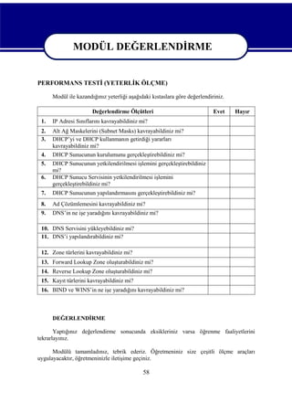 MODÜL DEĞERLENDİRME
MODÜL DEĞERLENDİRME
PERFORMANS TESTİ (YETERLİK ÖLÇME)
Modül ile kazandığınız yeterliği aşağıdaki kıstaslara göre değerlendiriniz.
Değerlendirme Ölçütleri
1.

Alt Ağ Maskelerini (Subnet Masks) kavrayabildiniz mi?
DHCP’yi ve DHCP kullanmanın getirdiği yararları
kavrayabildiniz mi?

4.

DHCP Sunucunun kurulumunu gerçekleştirebildiniz mi?

5.

Hayır

IP Adresi Sınıflarını kavrayabildiniz mi?

2.
3.

Evet

DHCP Sunucunun yetkilendirilmesi işlemini gerçekleştirebildiniz
mi?
DHCP Sunucu Servisinin yetkilendirilmesi işlemini
gerçekleştirebildiniz mi?

6.
7.

DHCP Sunucunun yapılandırmasını gerçekleştirebildiniz mi?

8.

Ad Çözümlemesini kavrayabildiniz mi?

9.

DNS’in ne işe yaradığını kavrayabildiniz mi?

10. DNS Servisini yükleyebildiniz mi?
11. DNS’i yapılandırabildiniz mi?
12. Zone türlerini kavrayabildiniz mi?
13. Forward Lookup Zone oluşturabildiniz mi?
14. Reverse Lookup Zone oluşturabildiniz mi?
15. Kayıt türlerini kavrayabildiniz mi?
16. BIND ve WINS’in ne işe yaradığını kavrayabildiniz mi?

DEĞERLENDİRME
Yaptığınız değerlendirme sonucunda eksikleriniz varsa öğrenme faaliyetlerini
tekrarlayınız.
Modülü tamamladınız, tebrik ederiz. Öğretmeniniz size çeşitli ölçme araçları
uygulayacaktır, öğretmeninizle iletişime geçiniz.

58

 