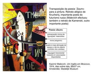 Kazimir Malevich,  Um Inglês em Moscovo , 1914, óleo sobre tela, 88x57 cm, Amsterdão: Stedelijk Museum Transposição da poesia «Zaum» para a pintura. Retrato alógico de Kruchenij, importante poeta do futurismo russo (Malevich efectuou também o retrato de Kamenski, outro importante poeta)  ironia ( alogismo ) quadro é mais afirmação do espaço e não do objecto (contrário dos cubistas) linguagem transmental baseada em associações disparatadas sobreposição irónica de figurações: heteróclitos Poesia «Zaum» 
