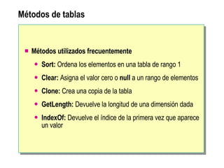 Métodos de tablas Métodos utilizados frecuentemente Sort:  Ordena los elementos en una tabla de rango 1 Clear:  Asigna el valor cero o  null  a un rango de elementos Clone:  Crea una copia de la tabla GetLength:  Devuelve la longitud de una dimensión dada IndexOf:  Devuelve el índice de la primera vez que aparece un valor  