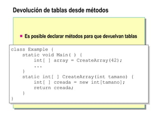 Devolución de tablas desde métodos Es posible declarar métodos para que devuelvan tablas class  Example  { static void Main( ) {   int[ ] array = CreateArray(42); ... }   static int[ ] CreateArray(int tamano) {   int[ ] creada = new int[tamano]; return creada;    } } 