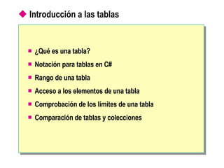 Introducción a las tablas ¿Qué es una tabla? Notación para tablas en C# Rango de una tabla Acceso a los elementos de una tabla Comprobación de los límites de una tabla Comparación de tablas y colecciones 