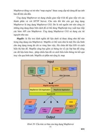 6 tai lieu tap huan qgis - vn | PDF