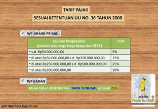 6. tarif pajak & ptkp
