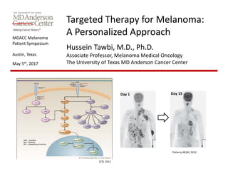 MDACC Melanoma 
Patient Symposium
Austin, Texas
May 5th, 2017
Targeted Therapy for Melanoma:
A Personalized Approach
Hussein Tawbi, M.D., Ph.D.
Associate Professor, Melanoma Medical Oncology
The University of Texas MD Anderson Cancer Center
CCR, 2012
Day 1 Day 15
Flaherty NEJM, 2010
 