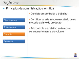 Taylorismo
 Princípios da administração científica
                     Consiste em controlar o trabalho

Planejamento         Certificar se está sendo executado de no
                    método e plano de produção
Treinamento
                     Tal controle era relativo ao tempo e,
                    consequentemente, ao volume
Controle


Execução
 