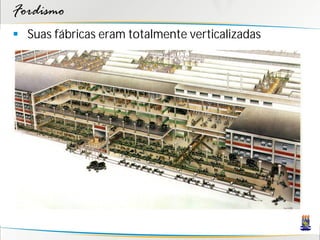 Fordismo
 Suas fábricas eram totalmente verticalizadas
 