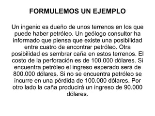 FORMULEMOS UN EJEMPLO Un ingenio es dueño de unos terrenos en los que puede haber petróleo. Un geólogo consultor ha informado que piensa que existe una posibilidad entre cuatro de encontrar petróleo. Otra posibilidad es sembrar caña en estos terrenos. El costo de la perforación es de 100.000 dólares. Si encuentra petróleo el ingreso esperado será de 800.000 dólares. Si no se encuentra petróleo se incurre en una pérdida de 100.000 dólares. Por otro lado la caña producirá un ingreso de 90.000 dólares. 