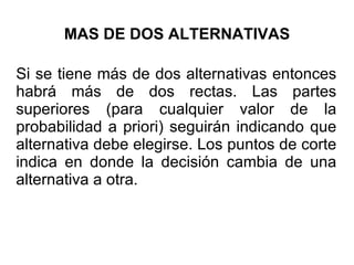 MAS DE DOS ALTERNATIVAS Si se tiene más de dos alternativas entonces habrá más de dos rectas. Las partes superiores (para cualquier valor de la probabilidad a priori) seguirán indicando que alternativa debe elegirse. Los puntos de corte indica en donde la decisión cambia de una alternativa a otra. 
