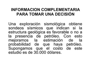INFORMACION COMPLEMENTARIA PARA TOMAR UNA DECISIÓN Una exploración sismológica obtiene sondeos sísmicos que indican si la estructura geológica es favorable o no a la presencia de petróleo. Con esto mejoramos la estimación de la probabilidad de que haya petróleo. Supongamos que el costo de este estudio es de 30.000 dólares. 