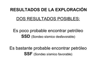 RESULTADOS DE LA EXPLORACIÓN DOS RESULTADOS POSIBLES: Es poco probable encontrar petróleo SSD   (Sondeo sísmico desfavorable) Es bastante probable encontrar petróleo SSF  (Sondeo sísmico favorable) 