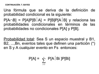 CONTINUACIÓN. T. BAYES Una fórmula que se deriva de la definición de probabilidad condicional es la siguiente: P[A  B] = P[A]P[B  A] = P[B]P[A  B] y relaciona las probabilidades condicionales en términos de las probabilidades no condicionales P[A] y P[B]. Probabilidad total : Sea S un espacio muestral y B1, B2, ...,Bn, eventos tales que definen una partición (*) en S y A cualquier evento en Fs  entonces: P[A] =  P[A  Bi ]P[Bi] 