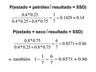 P(estado = petróleo   resultado = SSD) P(estado = seco   resultado = SSD) 