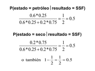 P(estado = petróleo   resultado = SSF) P(estado = seco   resultado = SSF) 