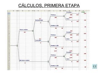 CÁLCULOS, PRIMERA ETAPA 