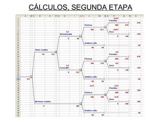 CÁLCULOS, SEGUNDA ETAPA 