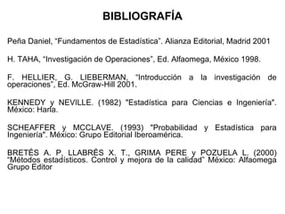 BIBLIOGRAFÍA Peña Daniel, “Fundamentos de Estadística”. Alianza Editorial, Madrid 2001 H. TAHA, “Investigación de Operaciones”, Ed. Alfaomega, México 1998. F. HELLIER, G. LIEBERMAN, “Introducción a la investigación de operaciones”, Ed.  McGraw-Hill 2001. KENNEDY y NEVILLE. (1982) "Estadística para Ciencias e Ingeniería". México: Harla.   SCHEAFFER y MCCLAVE.  (1993) "Probabilidad y Estadística para Ingeniería". México: Grupo Editorial Iberoamérica. BRETÉS A. P, LLABRÉS X. T., GRIMA PERE y POZUELA L. (2000) “Métodos estadísticos. Control y mejora de la calidad” México: Alfaomega Grupo Editor   