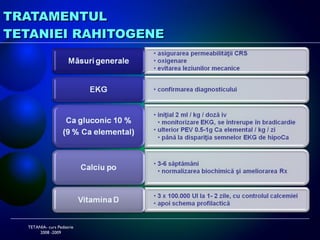 DIAGNOSTICUL POZITIV  AL  TETANIEI 