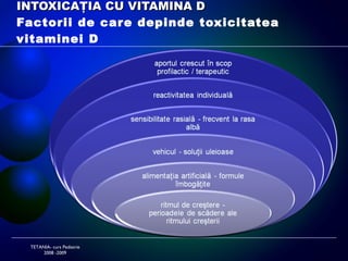 MANIFESTĂRI PARACLINICE ÎN  HIPERCALCEMIE TETANIA- curs Pediatrie 2008 -2009 QT C = 0.38 