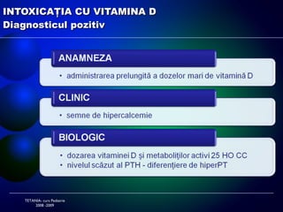 INTOXICAŢIA CU VITAMINA D Factorii de care depinde toxicitatea vitaminei D TETANIA- curs Pediatrie 2008 -2009 