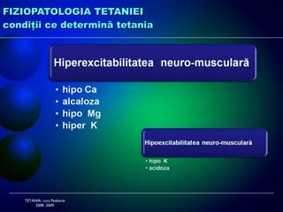 FIZIOPATOLOGIA TETANIEI condi ţii ce determină tetania TETANIA- curs Pediatrie 2008 -2009 