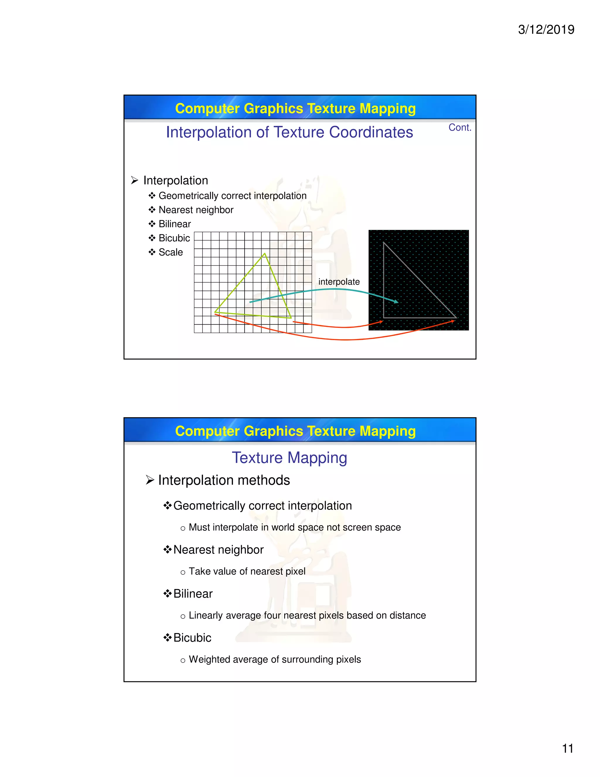 3/12/2019
11
Computer Graphics Texture Mapping
 Interpolation
 Geometrically correct interpolation
 Nearest neighbor
 Bilinear
 Bicubic
 Scale
interpolate
Interpolation of Texture Coordinates Cont.
Computer Graphics Texture Mapping
Texture Mapping
 Interpolation methods
Geometrically correct interpolation
o Must interpolate in world space not screen space
Nearest neighbor
o Take value of nearest pixel
Bilinear
o Linearly average four nearest pixels based on distance
Bicubic
o Weighted average of surrounding pixels
 