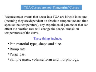 Temperature Ramp Tga Comprehensive Guide to Thermogravimetric Analysis (TGA) in ...