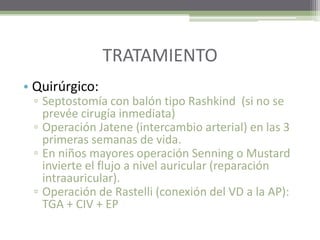 Conservative Rashkind Bas 6. tgv | PPTX