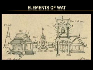 ELEMENTS OF WAT
 